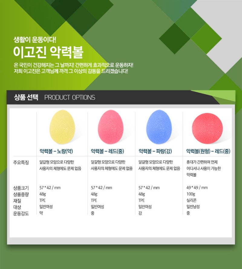 이 글의 목차